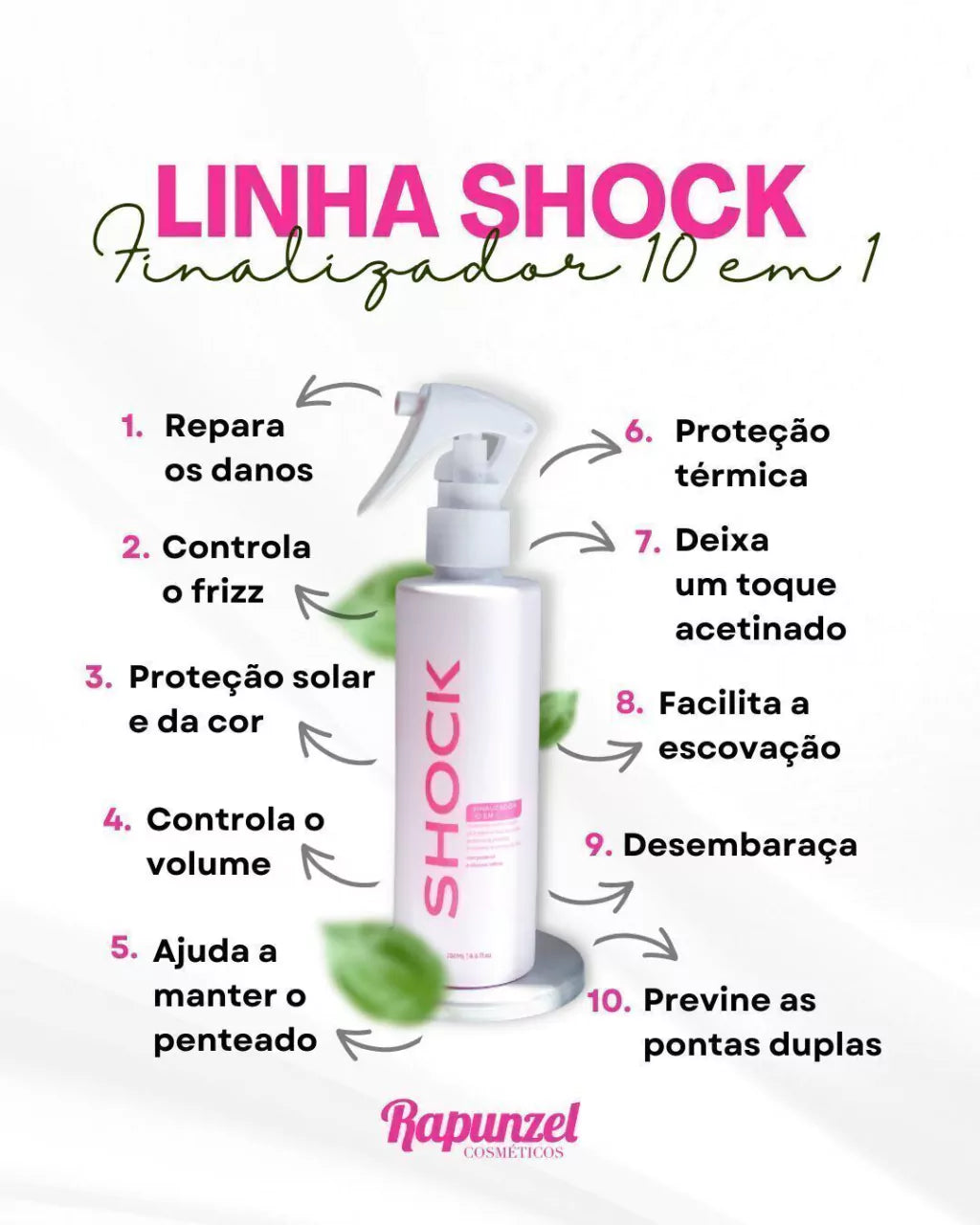 Finalizador 10 em 1 Shock 120ml